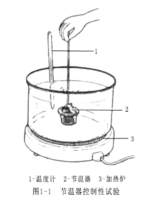圖1-1 節溫器控制性試驗.jpg