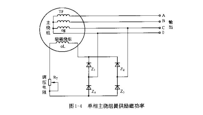 圖1-4 單相主繞組提供勵(lì)磁功率.jpg