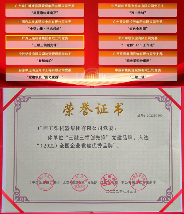 玉柴“三融三領創先鋒”黨建品牌入選“2022全國企業黨建創新優秀案例”