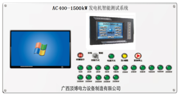 AC400-1500kW發(fā)電機(jī)組智能測(cè)試系統(tǒng).jpg